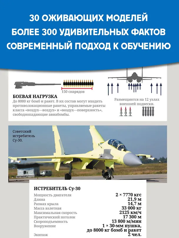 Книга Всё о военной технике (Борис Проказов, Андрей Мерников, Вячеслав Ликсо, Василий Петров) — 7