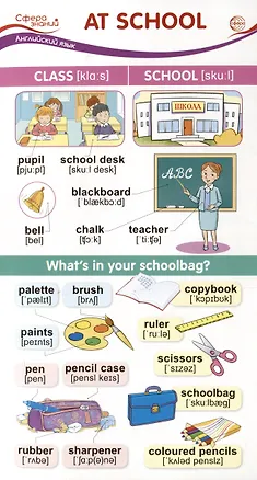 Книга Карточка-шпаргалка. At School (В школе) (110х205 мм) ()