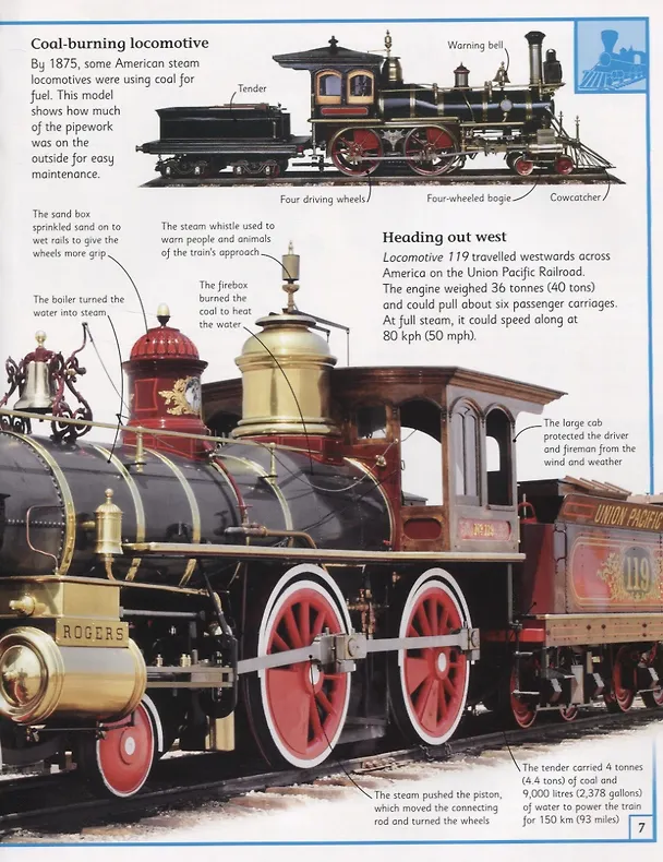 Книга The Big Noisy Book of Trains () — 6