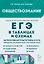 ЕГЭ. Обществознание в таблицах и схемах. 10-11 классы. Интенсивная подготовка к ЕГЭ: обобщение, систематизация и повторение курса. Справочное пособие — 3126658 — 1