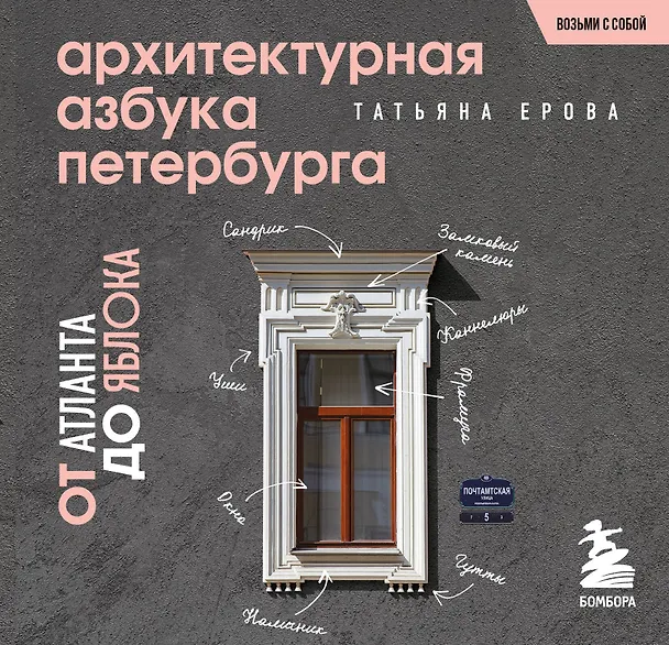Книга Архитектурная азбука Петербурга. Карманный формат (Татьяна Ерова) — 1