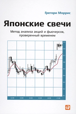 Японские свечи: Метод анализа акций и фьючерсов проверенный временем. 7 -е изд. — 2086922 — 1