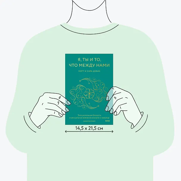 Книга Я, ты и то, что между нами. Эмоциональная близость и сексуальное влечение вначале и навсегда (Мэтт Дэвис, Сара Дэвис) — 7