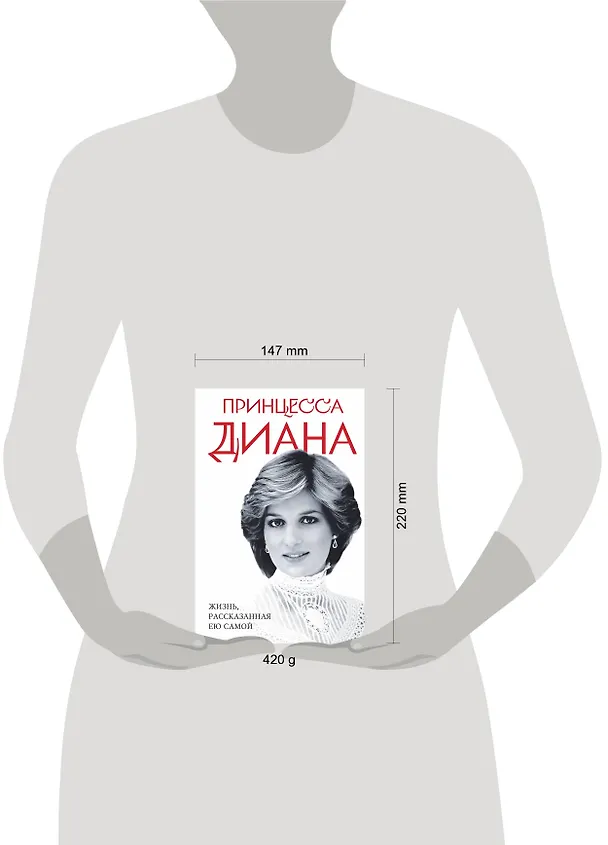 Книга Принцесса Диана. Жизнь, рассказанная ею самой (Диана (принцесса Уэльская)) — 6