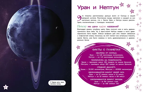 Книга Солнечная система () — 7