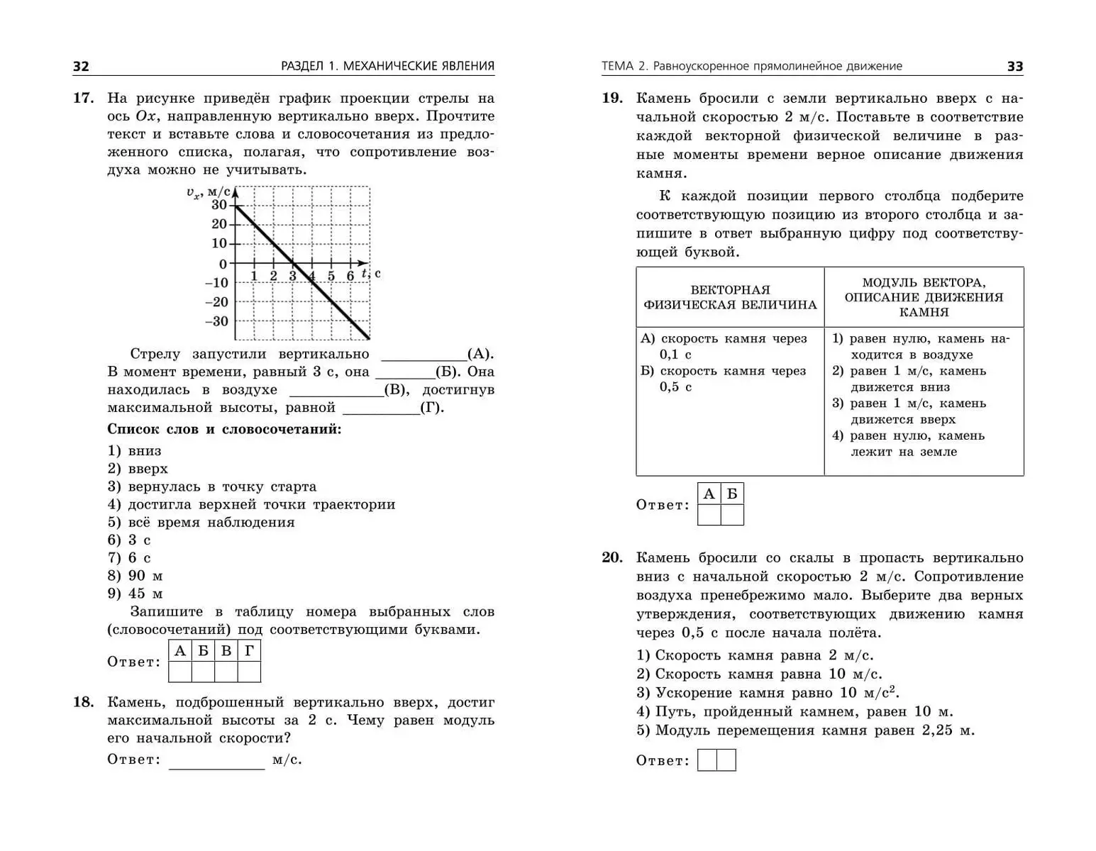 ОГЭ-2024. Физика. Сборник заданий: 850 заданий с ответами (Наиль Ханнанов)  - купить книгу с доставкой в интернет-магазине «Читай-город». ISBN:  978-5-04-122354-0