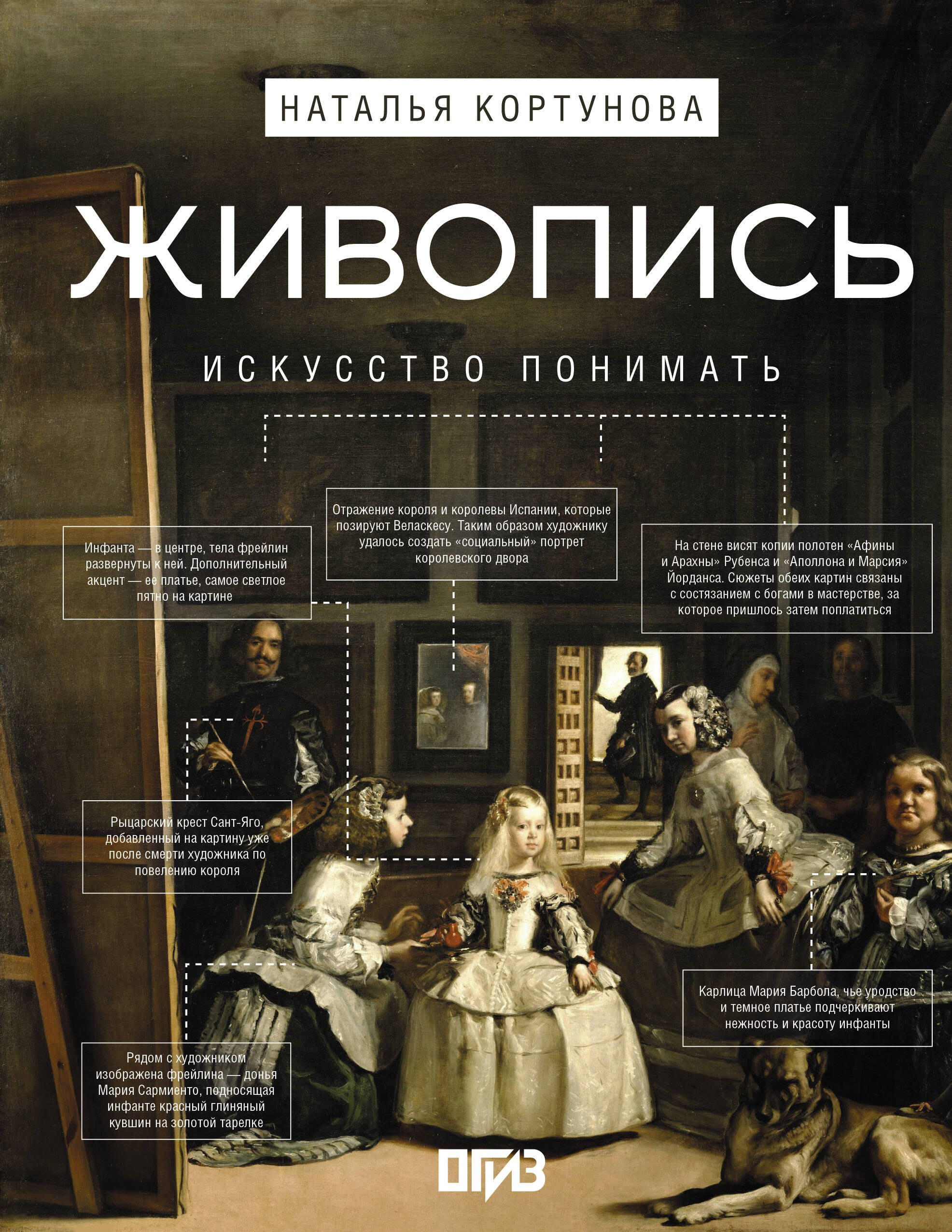 

Живопись. Искусство понимать