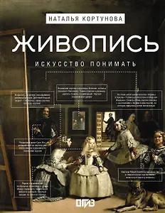 Живопись. Искусство понимать