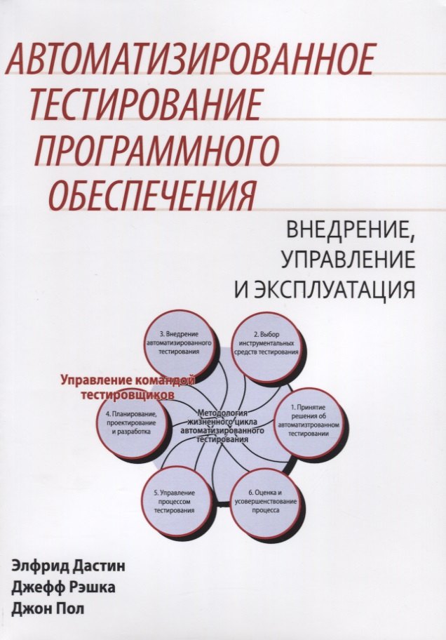 

Автоматизированное тестирование программного обеспечения. Внедрение, управление и эксплуатация