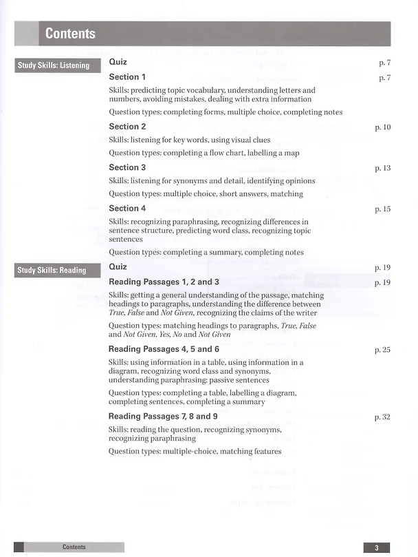 Книга IELTS Introduction. Study Skills. AQ self-study course for all Academic Modules (+CD) () — 2