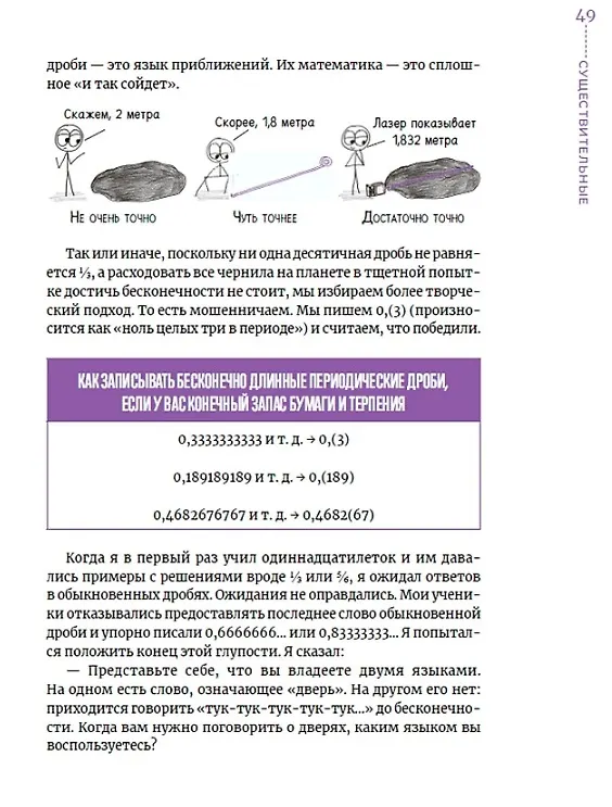 Книга Математика для тех, кто боится математики: Еще одна книга с дурацкими рисунками (Бен Орлин) — 7