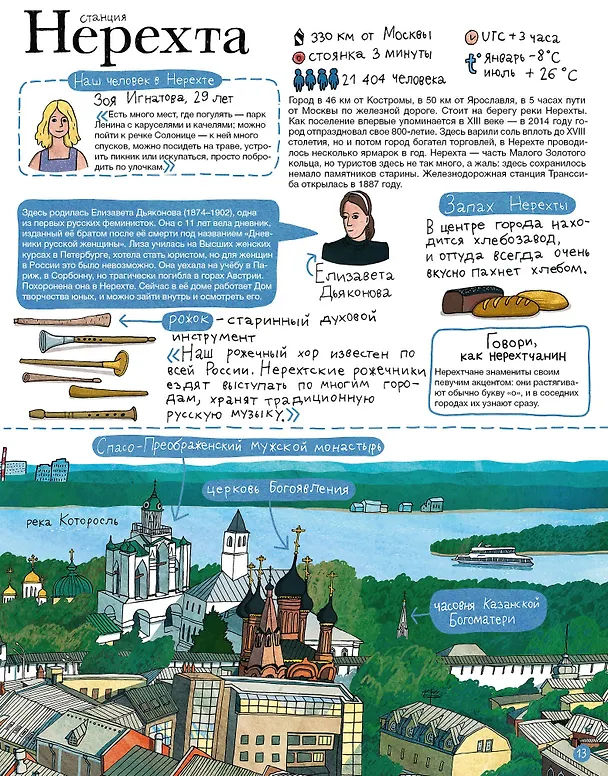 Книга Транссиб. Поезд отправляется! (Анна Литвина) — 3