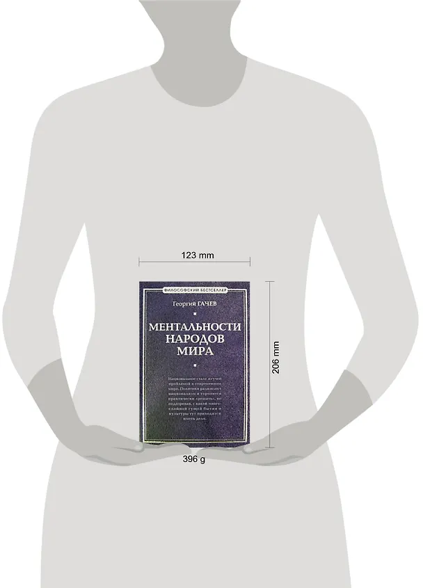 Книга Ментальности народов мира (Георгий Гачев) — 2