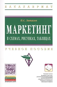 Маркетинг в схемах рисунках таблицах: Уч.пособие