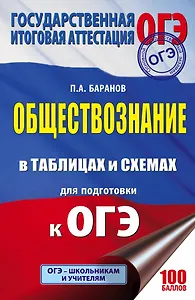 Обществознание в таблицах и схемах: 5-9 классы