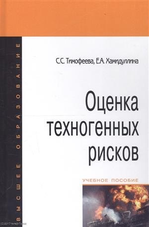 

Оценка техногенных рисков