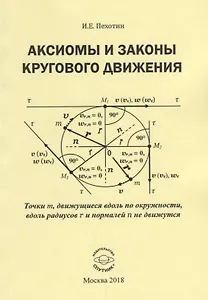 Аксиомы и законы кругового движения