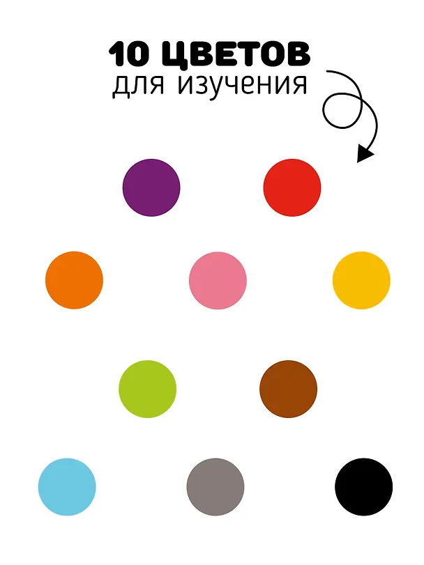 Книга Подарочный набор из 4-х книжек-малышек с чистоговорками и прорезывателем () — 8