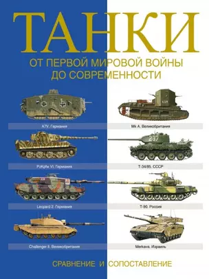 Танки. От Первой мировой войны до современности. Сравнение и сопоставление — 2454694 — 1