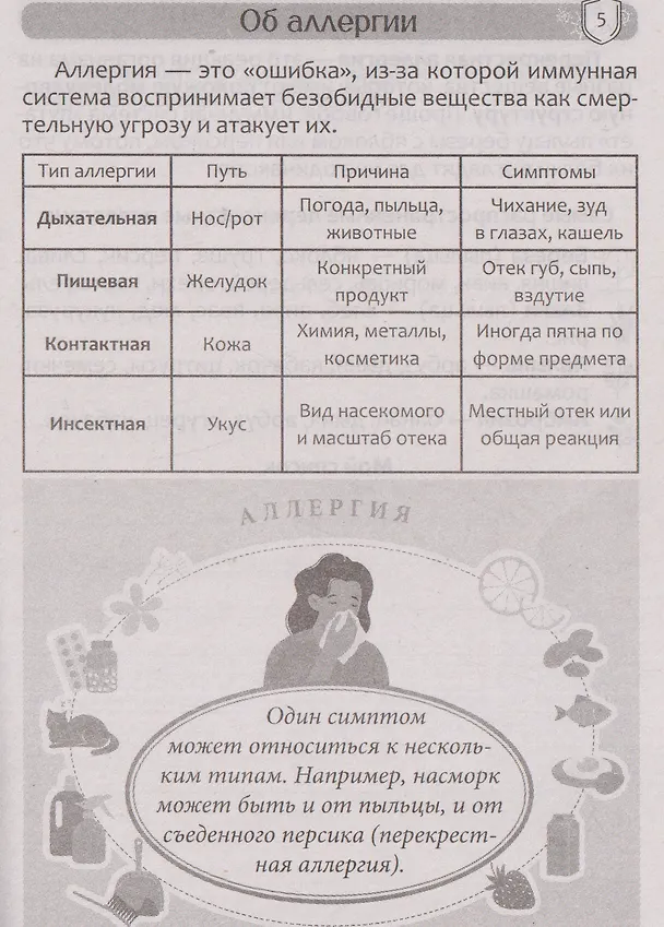 Книга Дневник аллергика () — 2