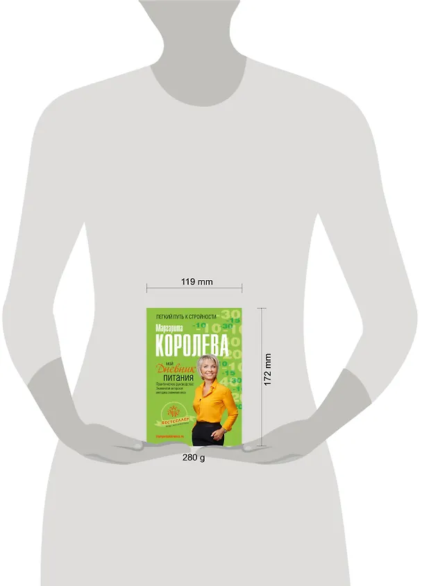 Книга Мой дневник питания (Маргарита Королева) — 4