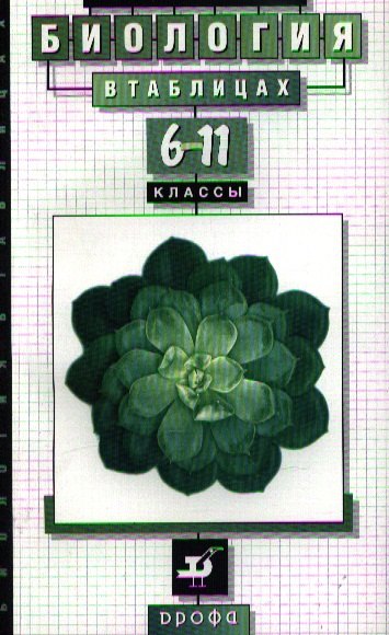 

Биология. .6-11классы. Биология в таблицах. Справочное пособие