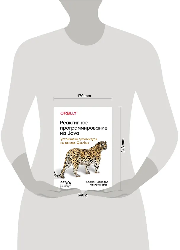 Книга Реактивное программирование на Java. Устойчивая архитектура на основе Quarkus (Клеман Эскофье, Кен Финниган) — 8