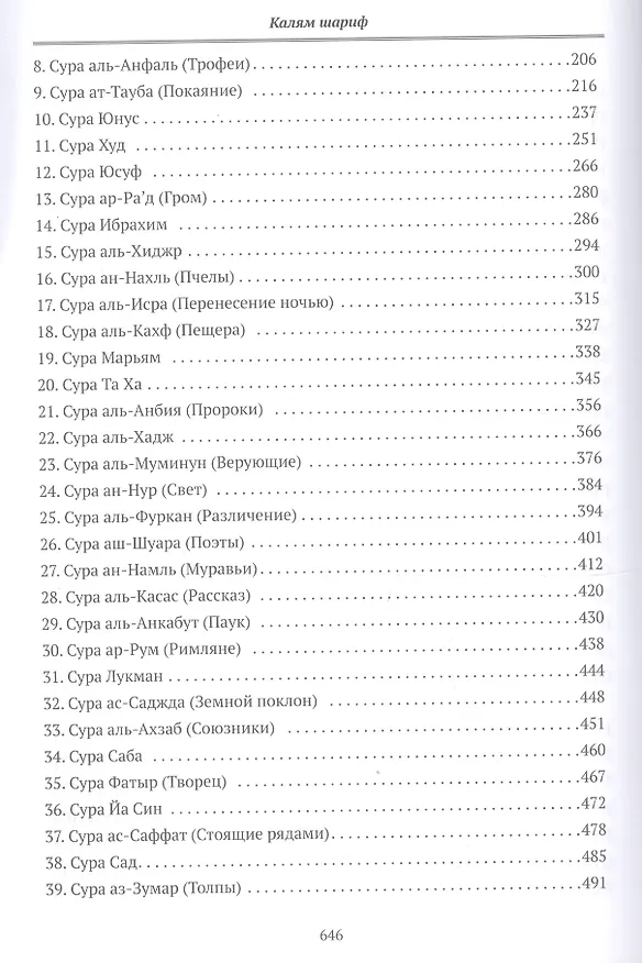 Книга Калям Шариф. Перевод смыслов () — 3