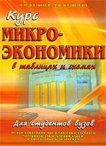

Курс МИКРОЭКОНОМИКИ в таблицах и схемах : учеб. пособие