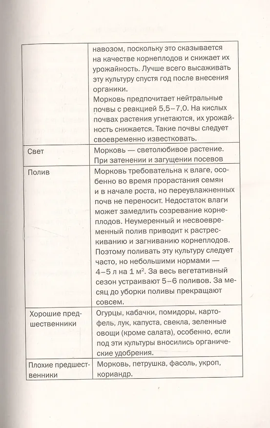 Книга Подзимние посевы (обл.) (Елена Доброва) — 7