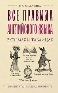 Все правила английского языка в схемах и таблицах