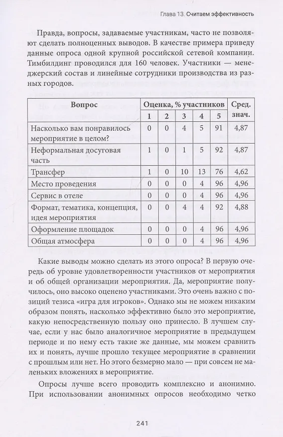 Книга Тимбилдинг не работает. Можно ли превратить игру в эффективный бизнес-инструмент? (Иван Осипов) — 14