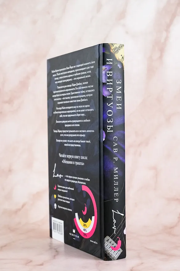 Книга Змеи и виртуозы (Сав Р. Миллер) — 7