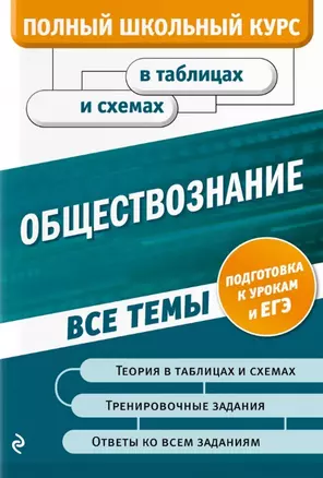 Обществознание — 2794247 — 1