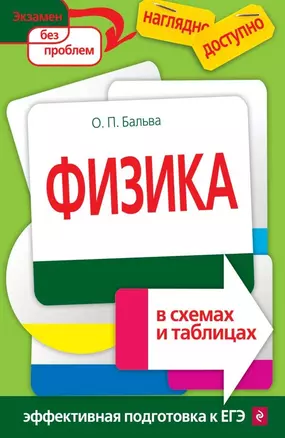 Физика в схемах и таблицах — 2697257 — 1