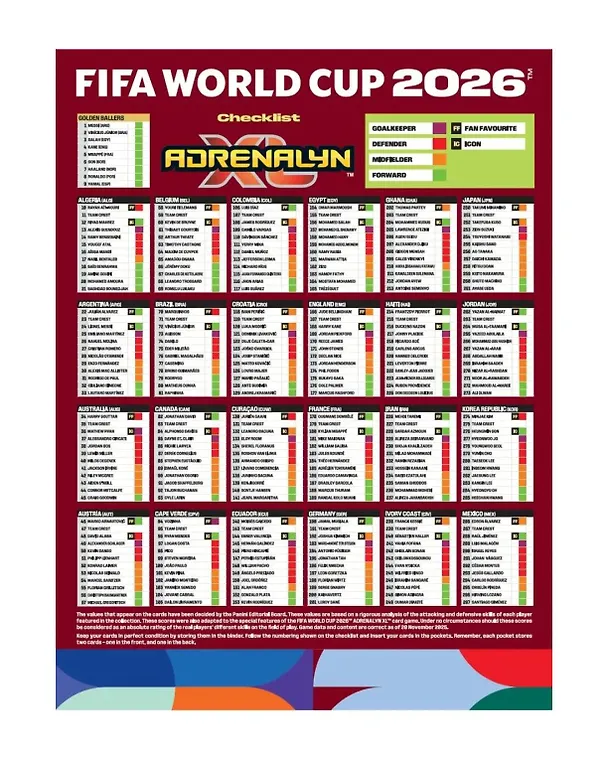 Набор коллекционных наклеек и карточек "Чемпионат мира FIFA World Cup 2026", PANINI WORLD CUP 2026 TCG (набор из 3 пакетиков карточек + 1 карточка Limited Edition), 25 штук в наборе 3161829 — 6