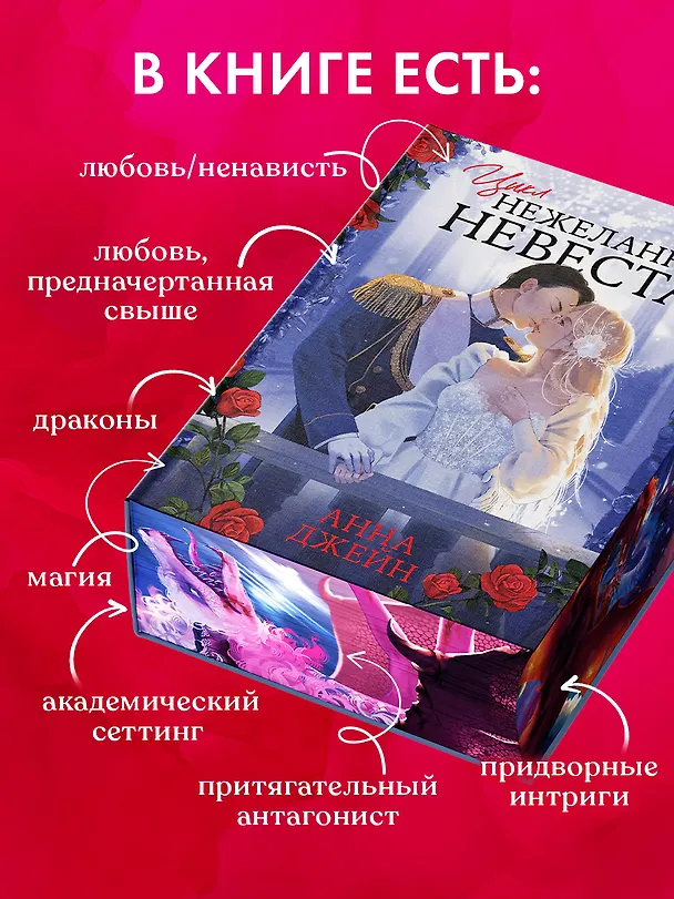 Книга Нежеланная невеста: Тайна Черного дракона. Наследница Черного дракона. Звезда Черного дракона (Анна Джейн) — 14
