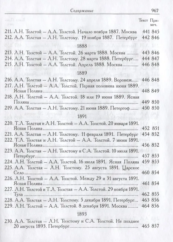 Книга Л.Н. Толстой и А.А. Толстая. Переписка (1857-1903) () — 4