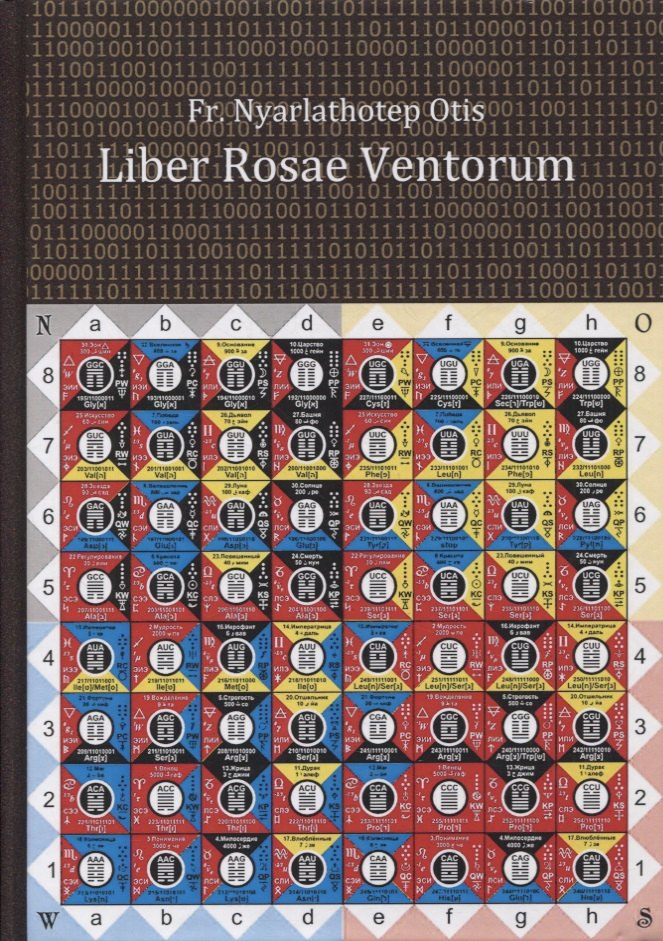 

Liber Rosae Ventorum I