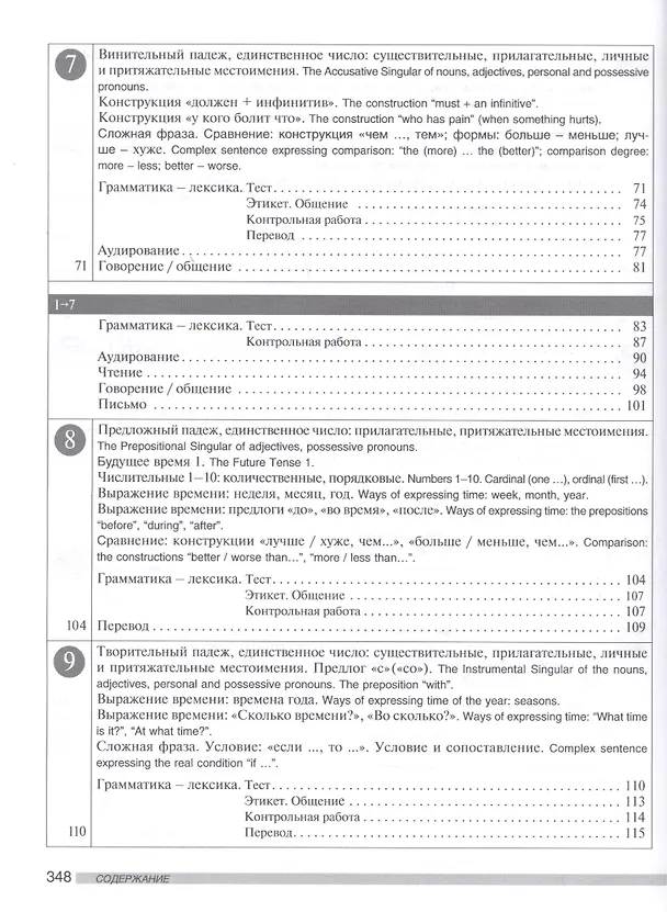Книга Лестница: контроль от А до Я (Марина Аникина) — 4