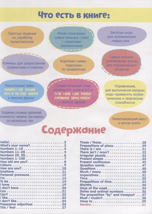 Книга Коммуникативный английский в картинках и схемах. Тетрадь-тренажер (Ирина Кожухарёва) — 2