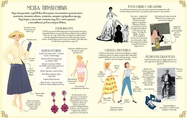 Книга Стиль от стиляг (Меган Каллис) — 2