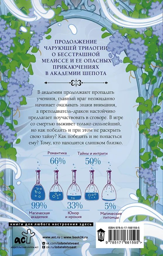 Книга Академия Шепота. Тайна эсквайра (Любовь Огненная) — 2