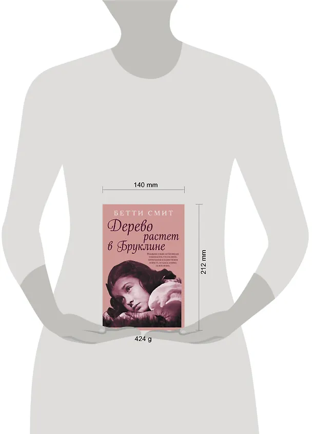 Книга Дерево растет в Бруклине (Бетти Смит) — 5