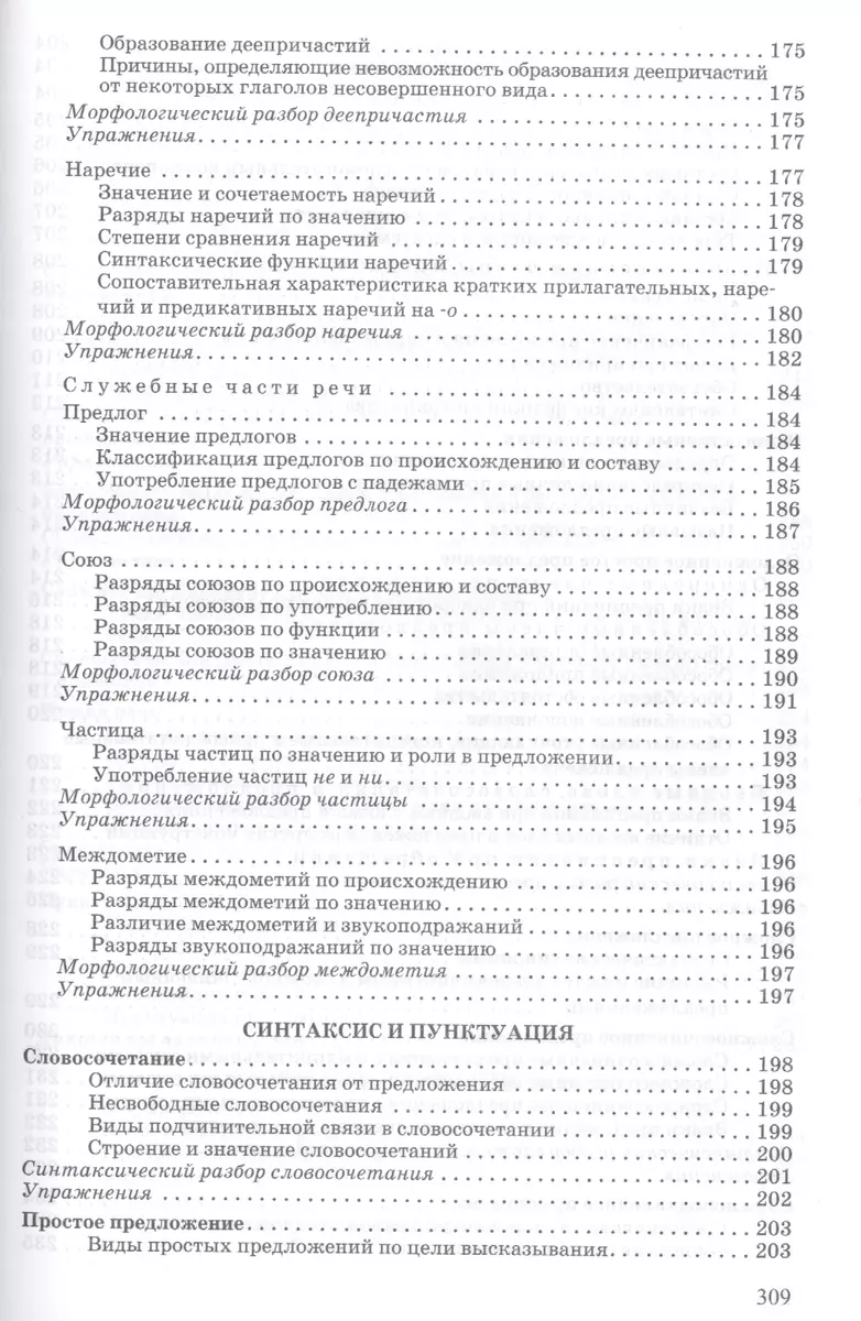 Русский язык : таблицы, схемы, упражнения : для поступающих в вузы / Изд.  9-е, испр. (Елена Долбик) - купить книгу с доставкой в интернет-магазине  «Читай-город». ISBN: 978-5-222-22435-9