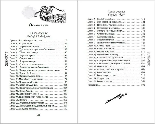 Книга Вихрь перемен из рода Мэн (#1) (Тянься Гуйюань) — 18