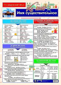 Французский язык. Имя существительное. Учебный плакат (Формат А2)