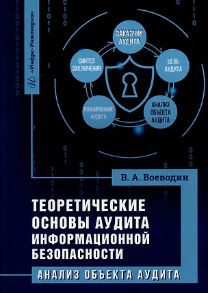 Книга Теоретические основы аудита информационной безопасности. Анализ объекта аудита: монография ()