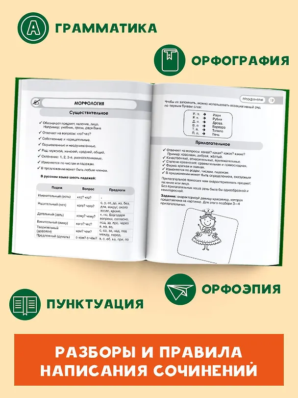 Книга Русский язык за час (Юлия Нефедова) — 6