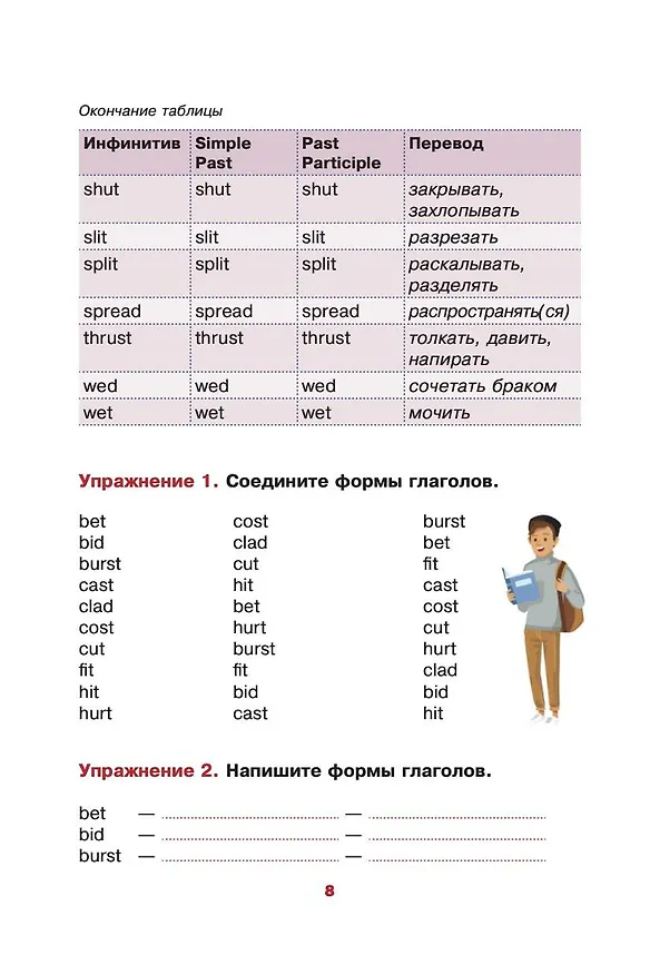 Книга Английский язык. Учим неправильные глаголы легко и навсегда (Виктория Державина) — 9